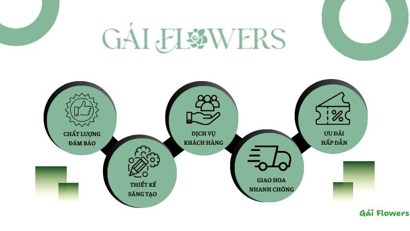 don-vi-uy-tin-gai-flowers
